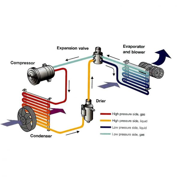 Home - Air Conditioning Parts - AP Air Ltd.